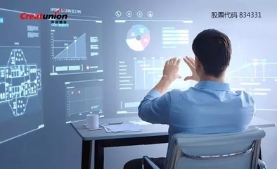 企业软件开发 北京市场的新机遇与挑战