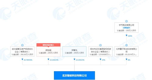 北京软件开发 从传统积淀到数智时代的创新引擎